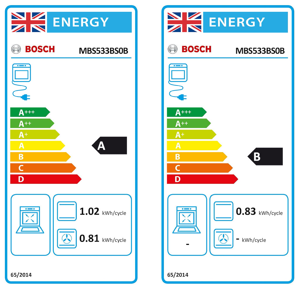 MBS533BS0B, Built-in double oven