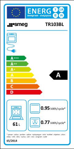 Smeg TR103BL Victoria 100cm Range Cooker with Gas Top