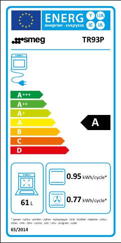 Smeg TR93P 90cm Dual Fuel Range Cooker