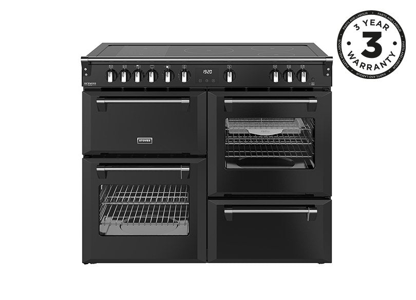 Richmond Deluxe 110Ei RTY