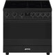 90 cm Cookers Sinfonia Induction, MF, Matt Black