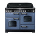110cm Electric Range Cooker