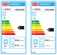 NBS533BB0B, Built-under double oven