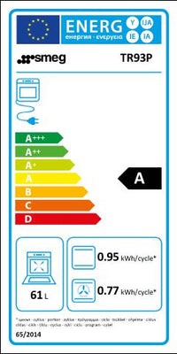 Smeg TR93P 90cm Dual Fuel Range Cooker
